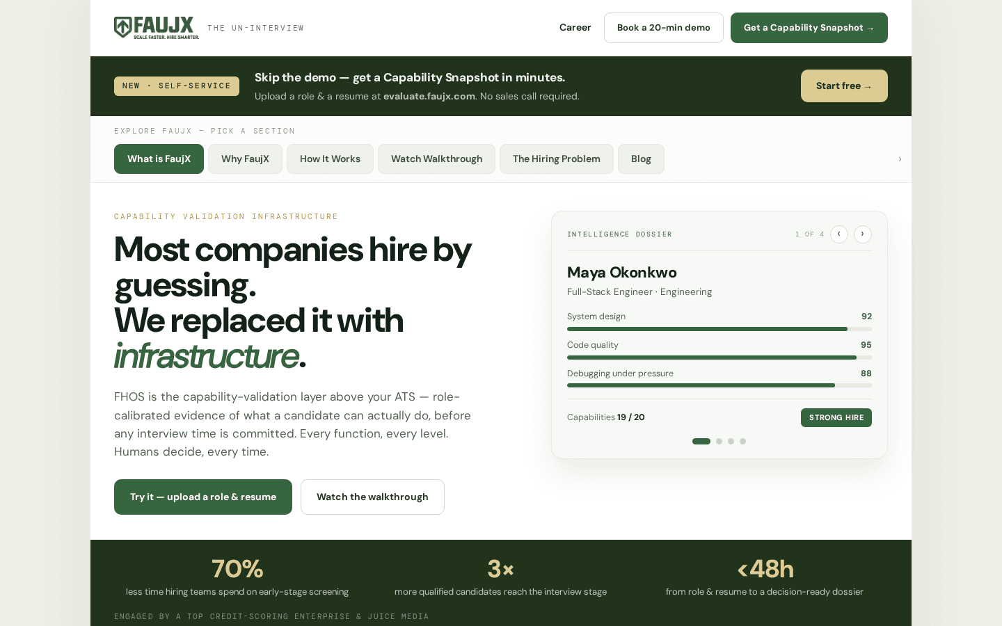 FaujX hiring intelligence website